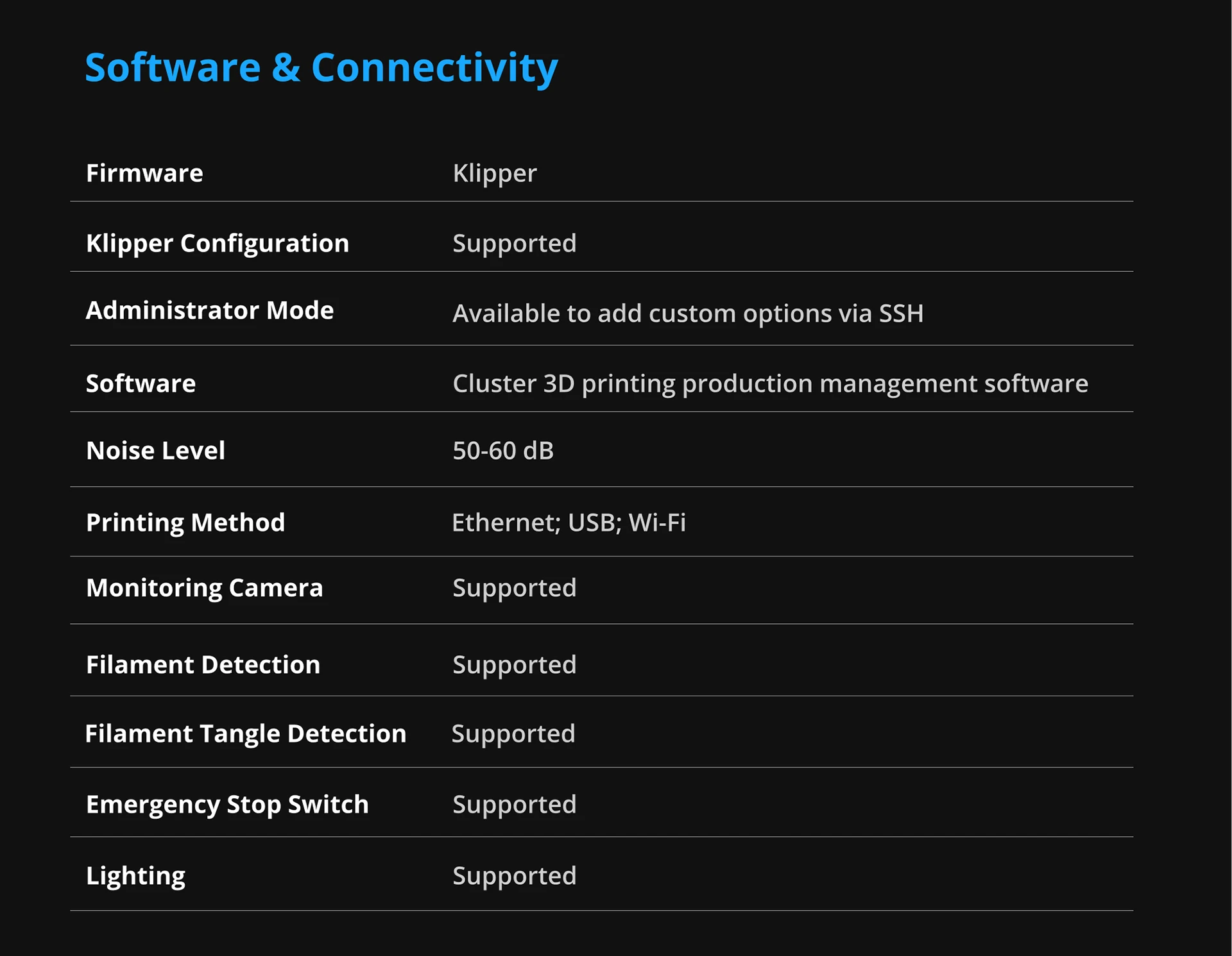 Eryone New 3D Printer Thinker X400 High-Speed 3D Printer Production-Grade Large-Format High-Precision  Thinker X400