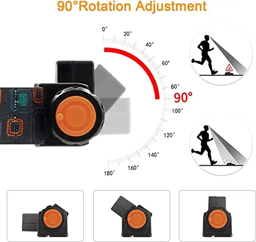 Poderoso cob led farol mini farol à prova dlightweight água cabeça leve lâmpada led para acampamento caminhadas pesca