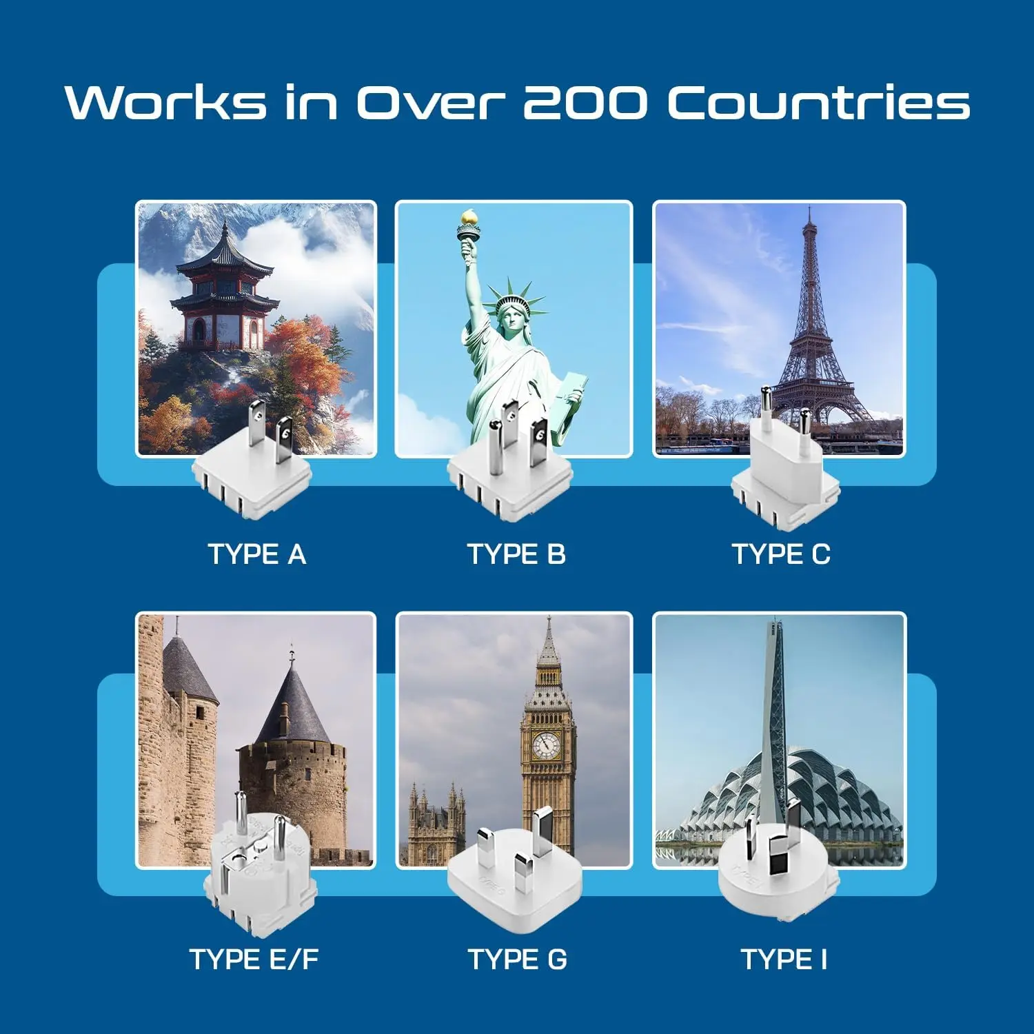 ชุดอะแดปเตอร์แปลงไฟแบบพกพา 35W พร้อมเต้ารับแบบอเมริกา 2 ช่อง, USB-A, USB-C PD, ป้องกันไฟกระชากสำหรับแล็ปท็อป, โทรศัพท์ ใช้ได้ทั่วโลก