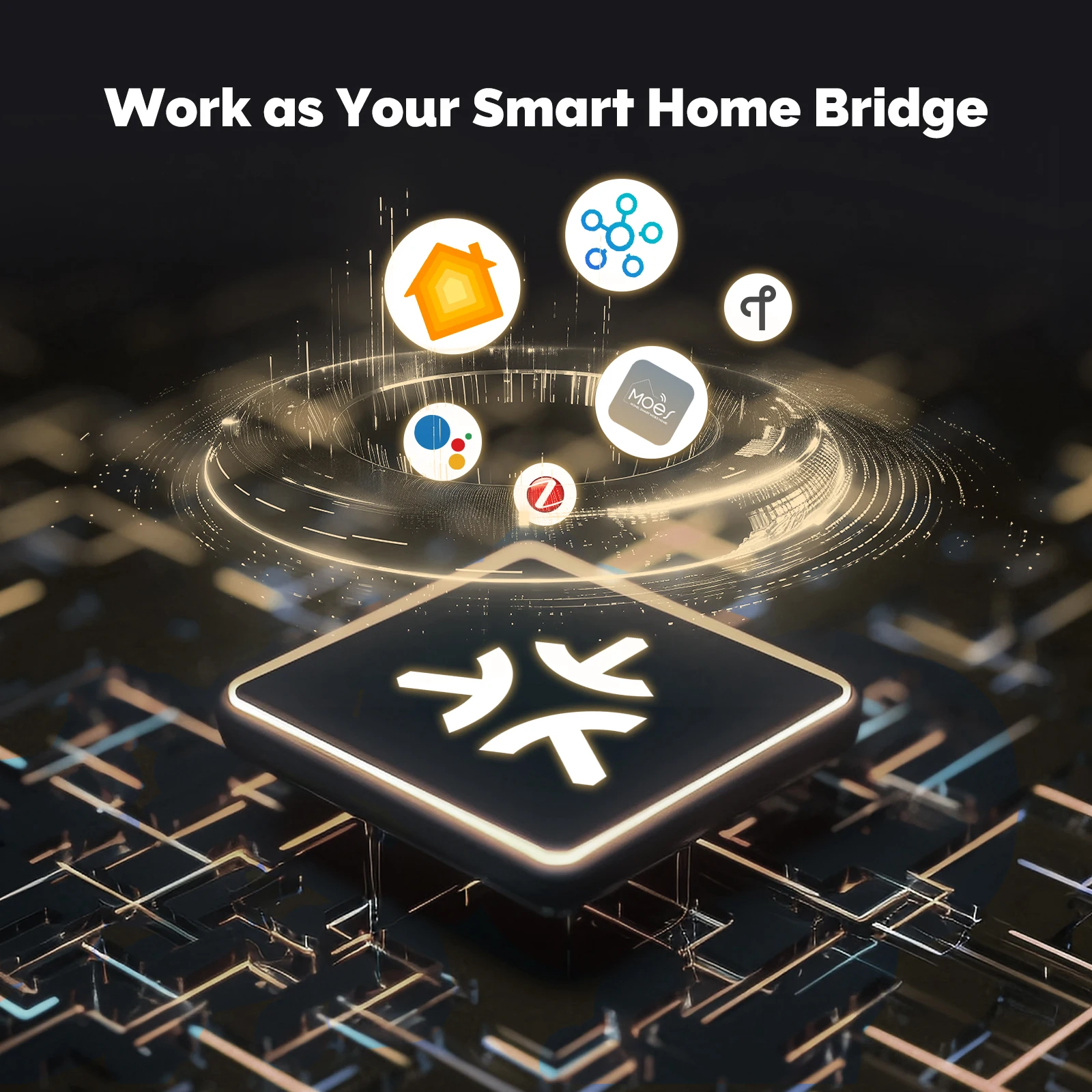 Smart Wired Multi-mode Smart Home Gateway ZigBee WiFi  Mesh Hub Away Stay Home Security Protect Mode Functional