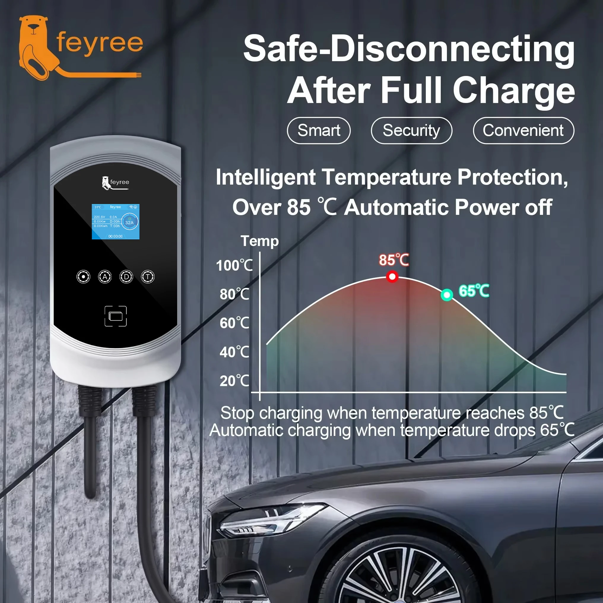 feyree EV Charger GB/T Socket 32A 7KW 1Phase 16A 11KW 3Phase 22KW APP Control Charging Station for Electric Vehicle EVSE Wallbox