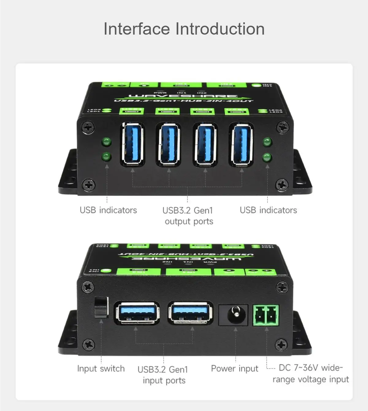 USB-HUB in Industriequalität, ausziehbar, 4 x USB 3.2-Anschlüsse, umschaltbare Dual-Hosts, Multi-Schutz