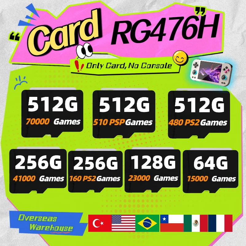 For Anbernic RG476H…