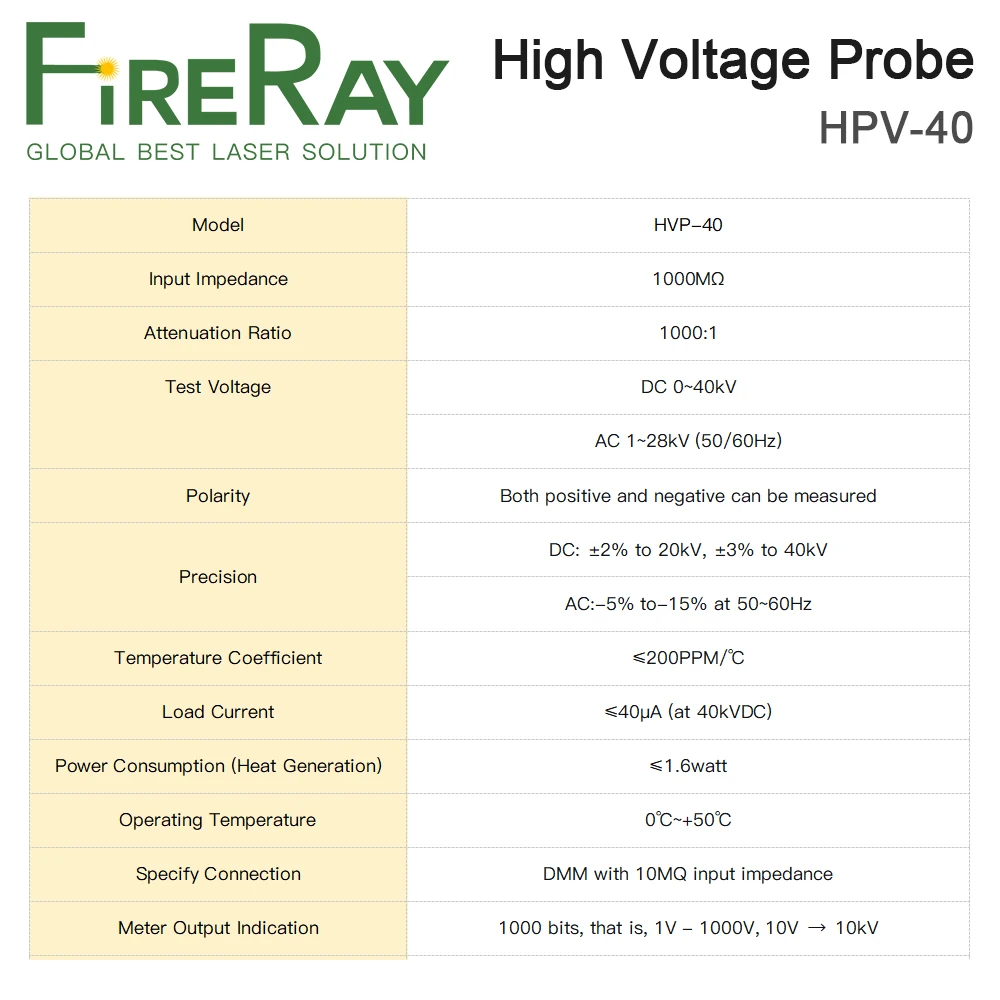 FireRay رقمي متعدد الجهد العالي التحقيق 0 ~ 40KV 1000:1 HVP-40 موصلات اختبار سلك لمتعدد متر متعدد