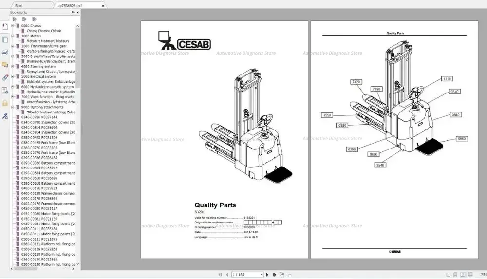 أجزاء CESAB ووادي الخدمة 28 جيجابايت PDF