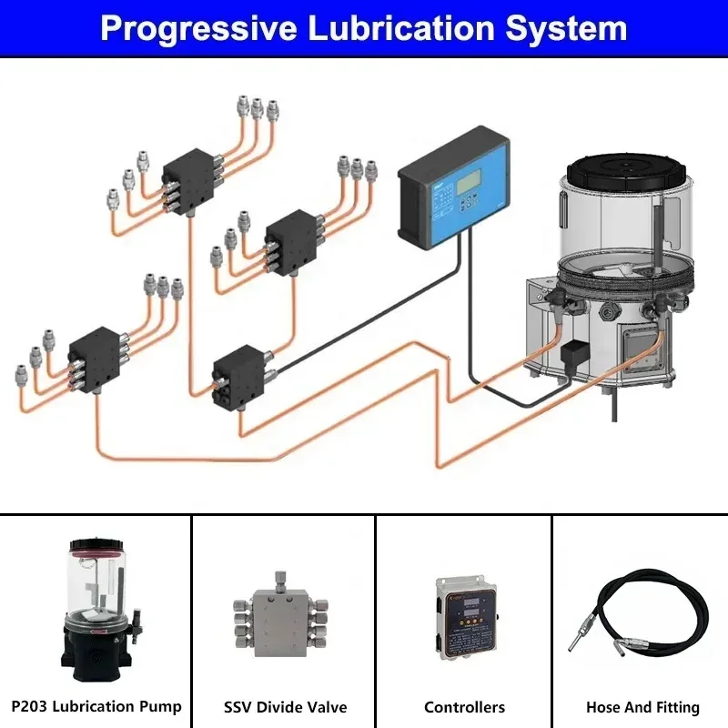 

Electric Automatic Lubricant Pump Grease 24V Central Grease Lubrication System for Excavators Loaders Trucks 12V