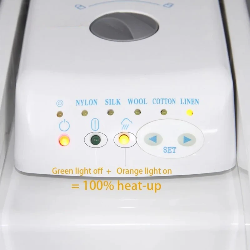 2025 RS-810 مكواة ضغط بخار رقمية 1500 وات - مكواة بخار من القماش ذات سعة كبيرة للاستخدام المنزلي (تسخين سريع، درجة حرارة قابلة للتعديل)