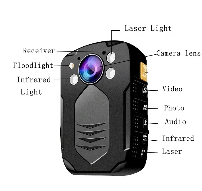 Body worn s with GPS Night Vision 4K Resolution 64X ZOOM law enforcement security guards