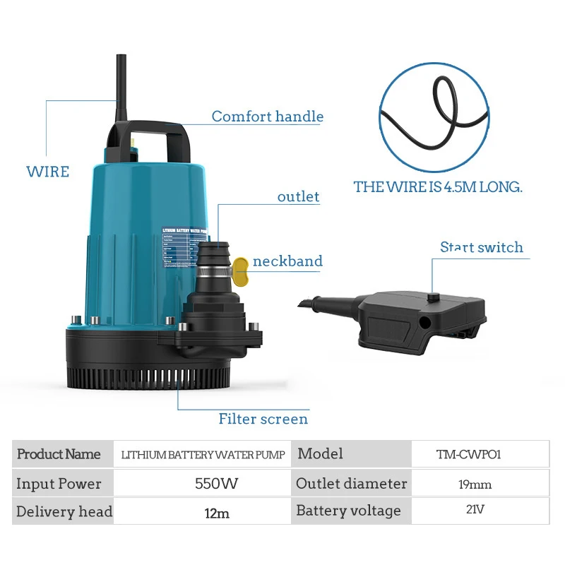 Portable 21V Submersible Pump Self-priming Water Transfer Pump Multifunctional for Fish Tank Cleaning Farm Vegetable Irrigation