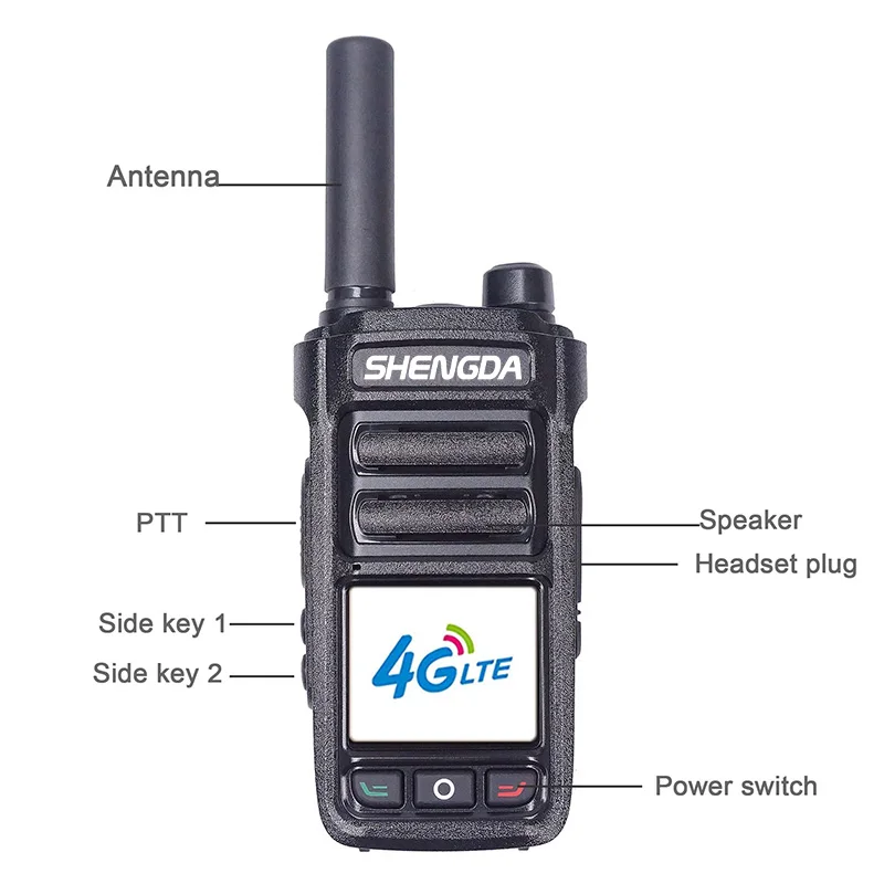 トランシーバー SD-T72 4G POC 5000KM Bluetooth GPS SOS LCDディスプレイ ワイヤレスリンク 干渉防止 高音質出力