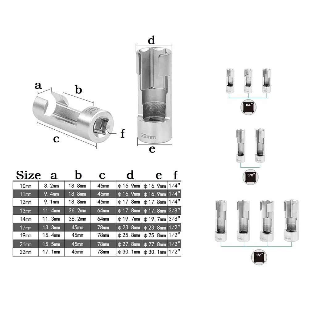 Imagem -03 - Chave de Soquete de Linha de Combustível Peças 1022 mm Injetor Diesel Porca de União Soquete para Conector de Tubo Ferramenta de Reparo de Carro