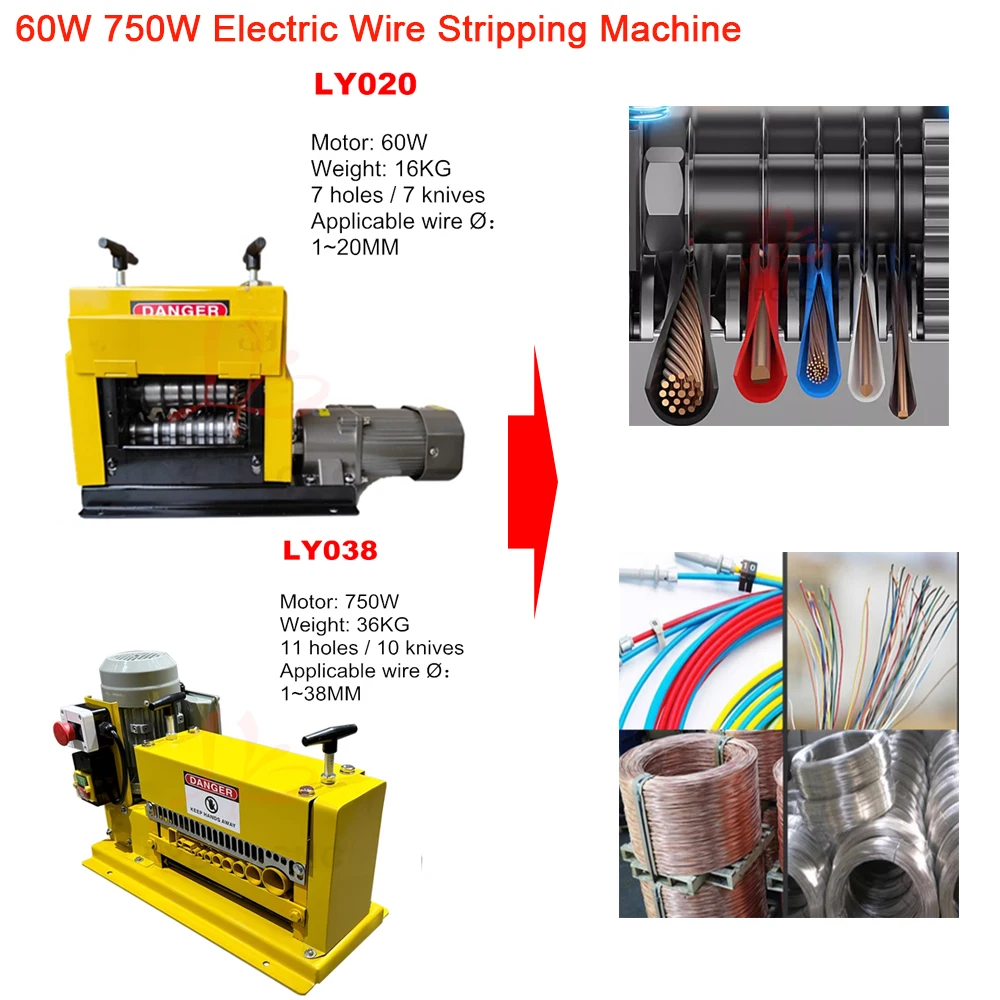 60W 750W Electric Wire Stripping Machine for Copper Aluminium Wire Recovery with Blade 1-20mm-38mm High Power Cable Stripper