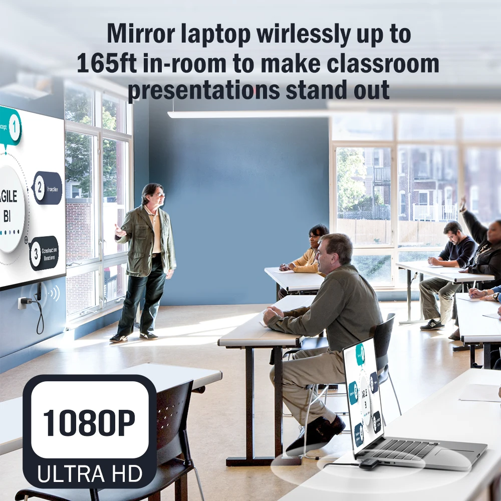 Lemorele 50M Wireless HDMI Transmitter Receiver 1080P Display Dongle Extender Receiver Multiple to 1 Display For Camera Laptop