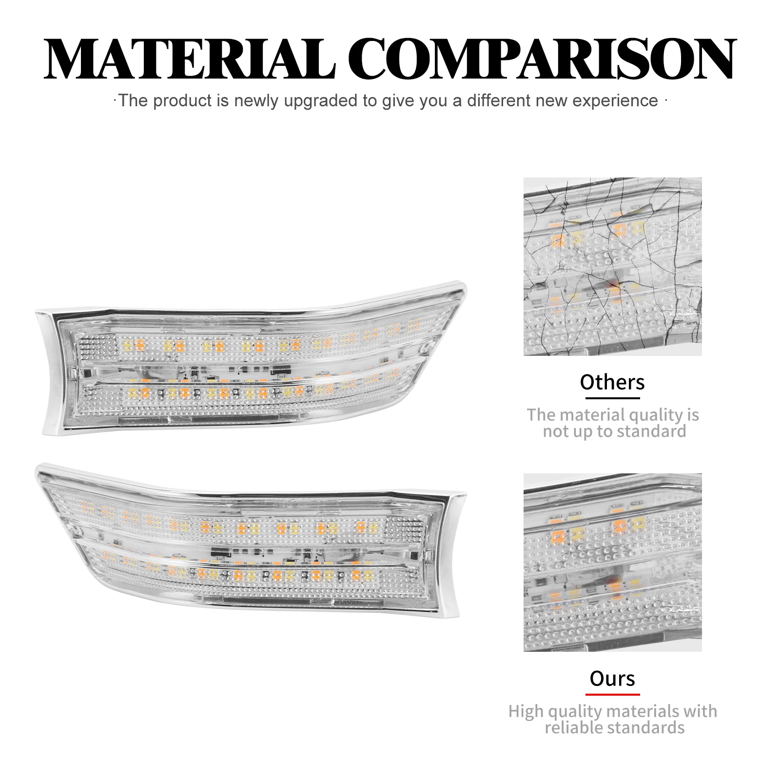 Motorcycle LED Turn Signals Decorative Cowl Light Running Side Lamp Lights For Honda Gold Wing GL1800 2018 2019 2020 21-2022 - view 2