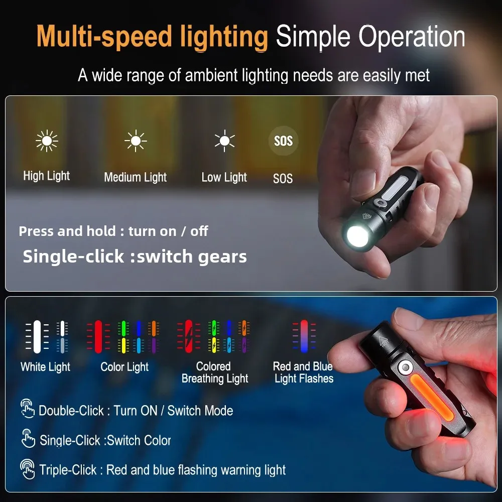 BORUiT RJ28 พวงกุญแจ EDC ไฟฉาย LED Type-C Mini ไฟฉายแม่เหล็กทํางานกันน้ํา Camping กระเป๋าโคมไฟ