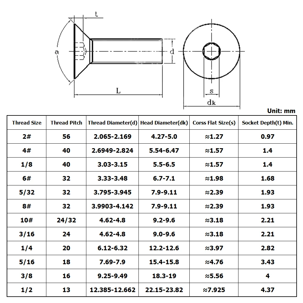 SUS304 A2‑70 Stainless Steel UNC Thread Countersunk Head Hex Socket Allen Screws 1/4'' 5/16'' 3/8'' 1/2''