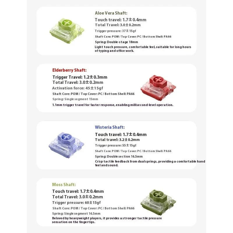 جديد Nuphy Air75 V2 ثلاثة أوضاع لاسلكية 75% تخطيط لوحة المفاتيح الميكانيكية منخفضة Gateron التبديل الساخن لوحة مفاتيح مكتب الألعاب نانو #6