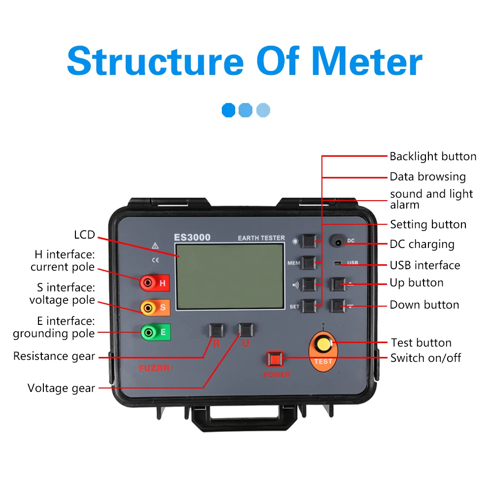 Fuzrres3000 Aarde Weerstand Meter Usb Data Upload Digitale Interferentie Spanningsfrequentie Drie Draad Aarding Weerstand Tester