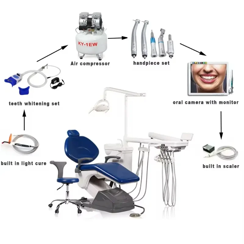 economical dental chair clinic opening economical package set