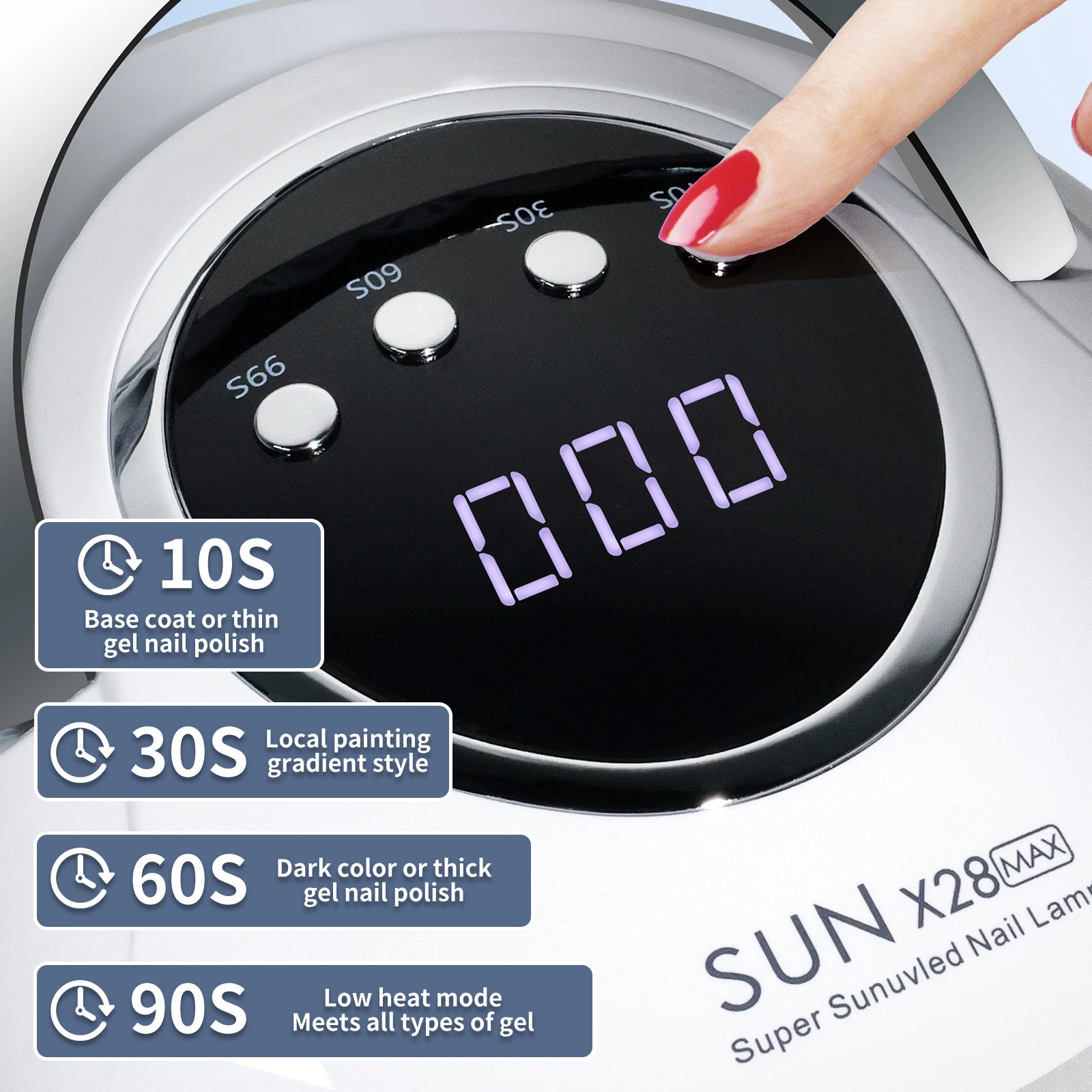 SUN X28 MAX ネイルランプ 90 LED UV ネイルドライヤー プロ仕様 ジェルネイルポリッシュ硬化ライト 4つのタイマーとセンサー付き ネイルサロンツール