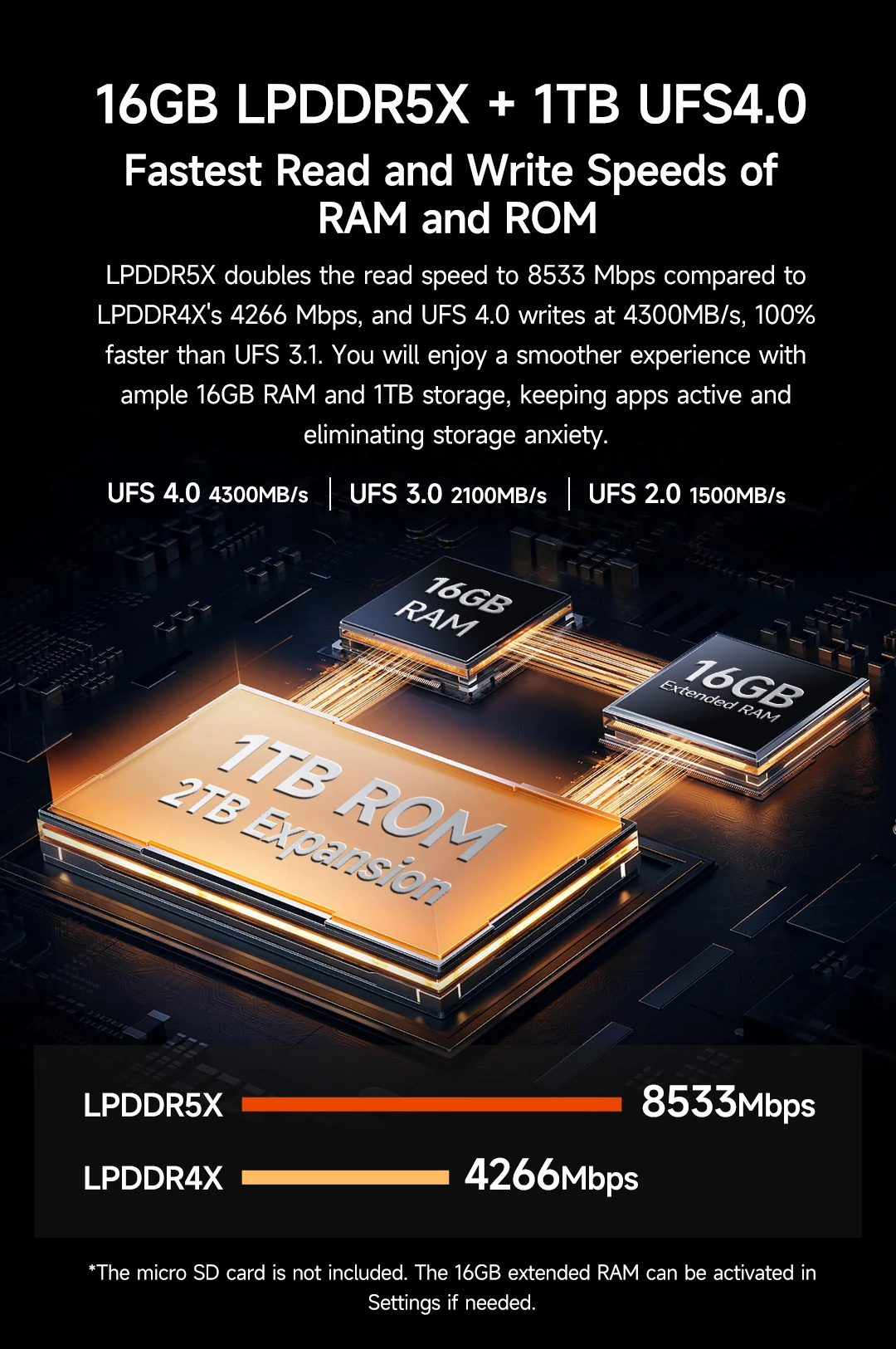 Ulefone Armor 28 Ultra T 5G AI Rugged Smartphone Android 1TB ROM+32GB RAM AMOLED 6.67" Dimensity 9300+