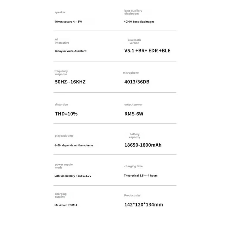 Reliablesmart Robot Monster Bluetooth Speaker Portable Stereo Alarm Clock AI Interactive Wireless Audio TF Card FM Radio