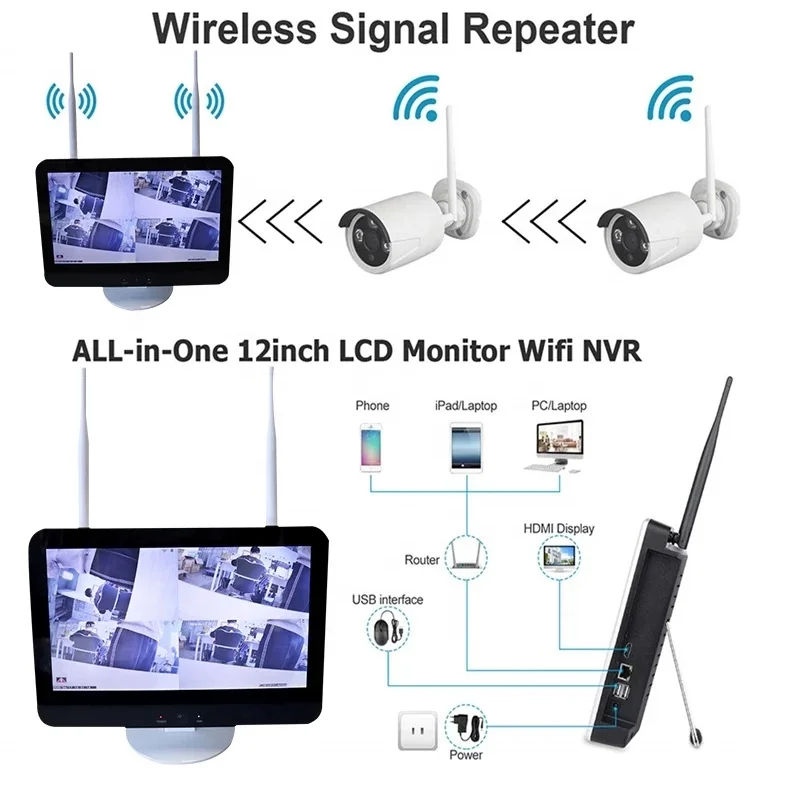 Sistema de videovigilancia CCTV de 8 canales con NVR Wifi de 1080P y sistemas de vigilancia inalámbricos Plug Play LCD de 12,5 pulgadas