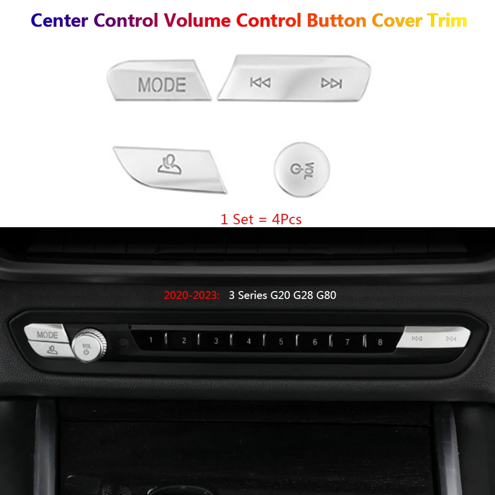 

4Pcs For BMW 3 G20 G28 G80 Interior Center Volume Control Switch Button Cover Trim Auto Car Accessories Voiture Accesorios Coche