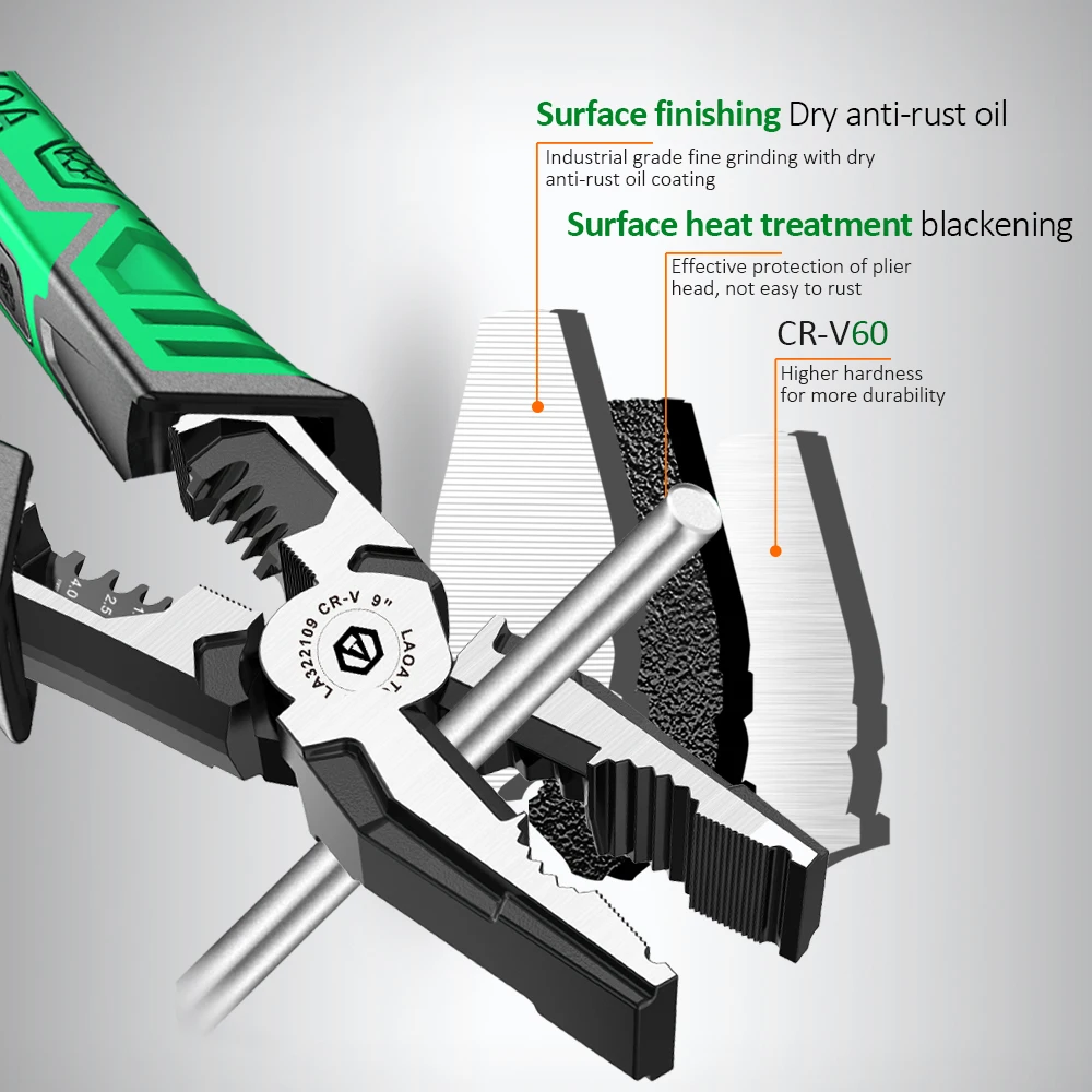 Imagem -03 - Laoa-alicates Combinados Multifuncionais Cr-v Alicates de Agulha Excêntricos Garras de Economia de Força Corte do Fio Descascamento 9