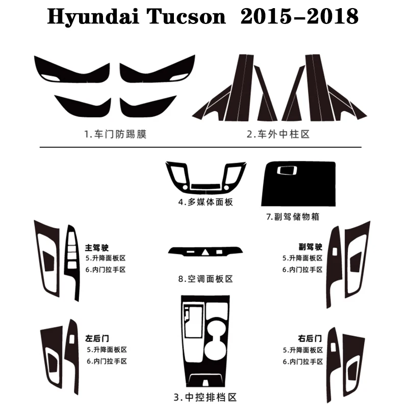 Suitable for Tucson Interior Stickers, Carbon Fiber Modified Film for Central Control Gear Shift for Hyundai Tucson 2015-2018