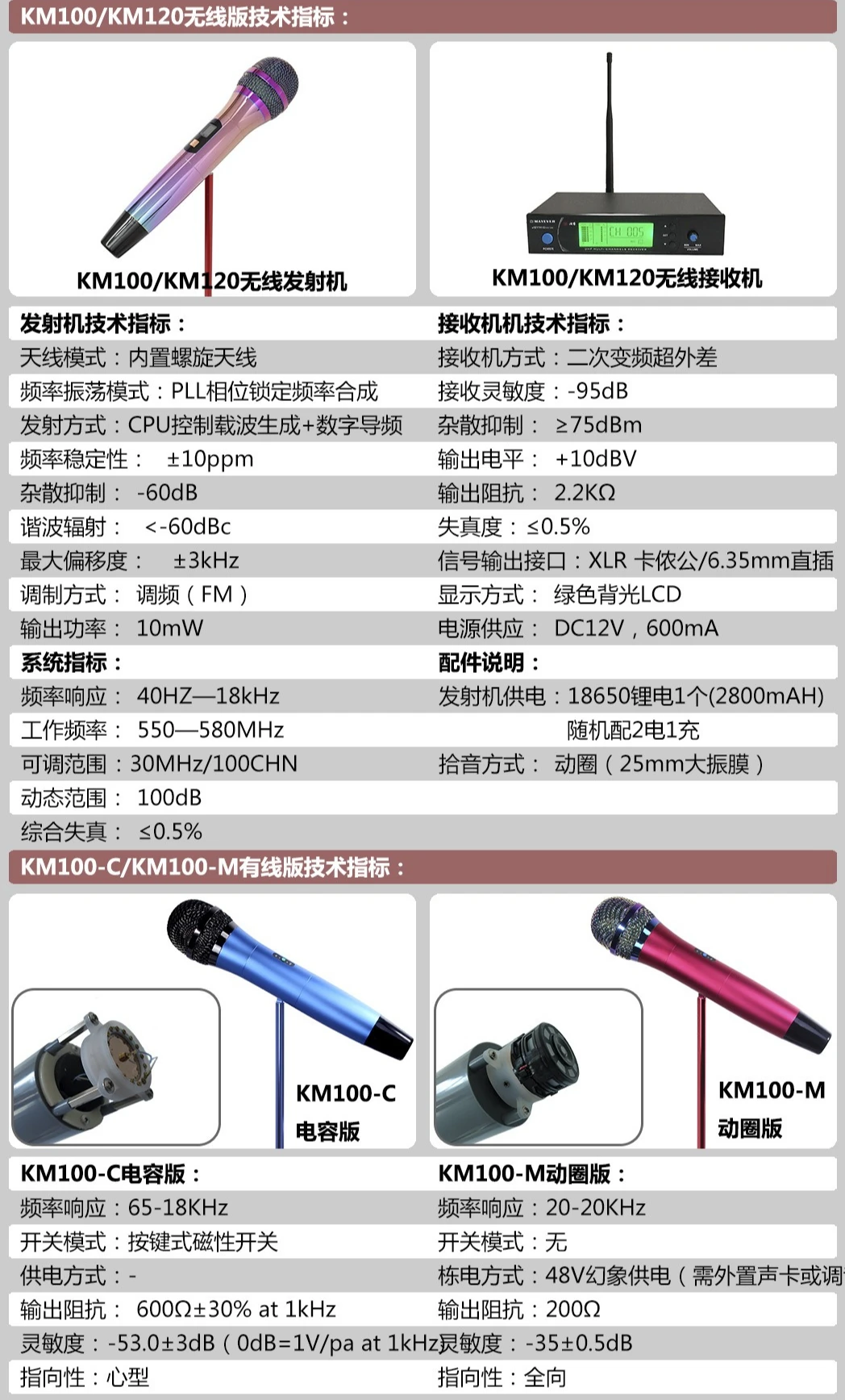 Gigantyczny mikrofon KM120 KM100 Big Mac, dynamiczny