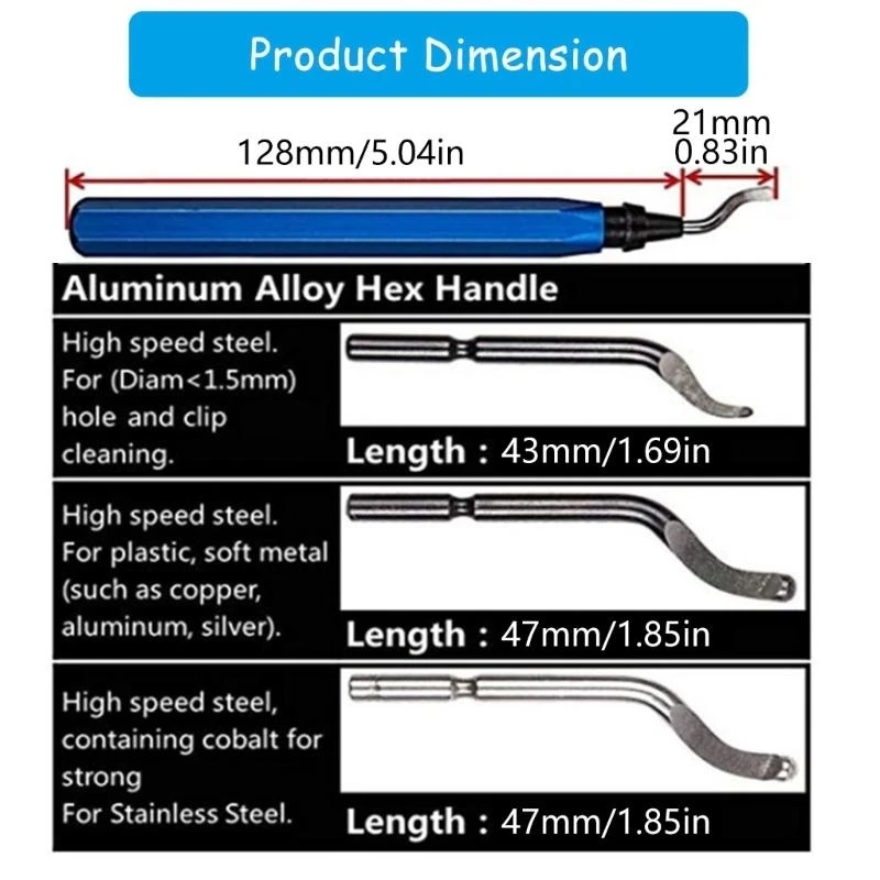 

Y1AD Blue Ergonomic Debring Tool включает в себя 10/15 Cutter для гладких металлов