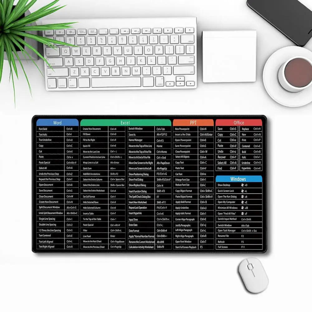 Mouse pad ergonômico mouse pad durável tapete de teclado extra com design antiderrapante para uso em escritório de jogos fácil de limpar para jogadores