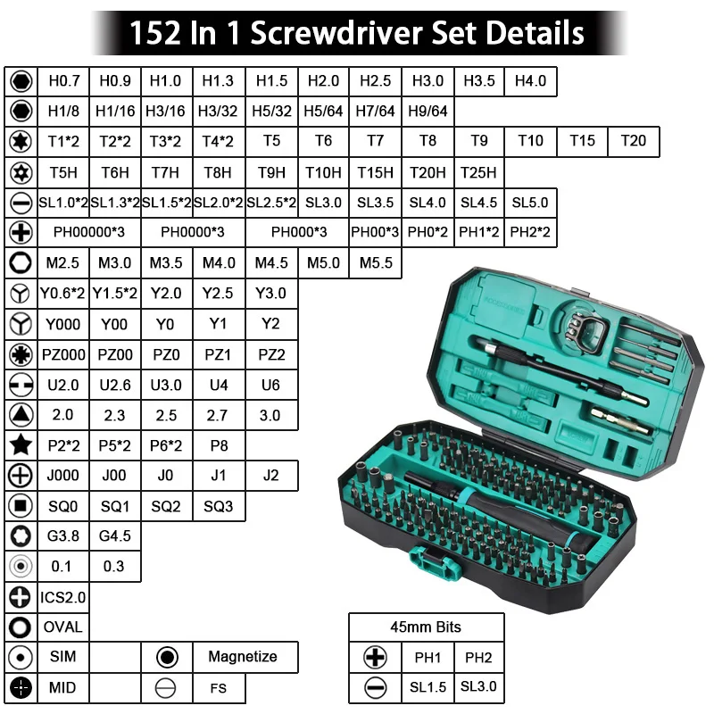 JUNEFOR 152 in 1 Precision Screwdriver Set Magnetic Mini Screw Driver Bits For iPhone Xiaomi PC Computer Laptop Repair Tool Kit