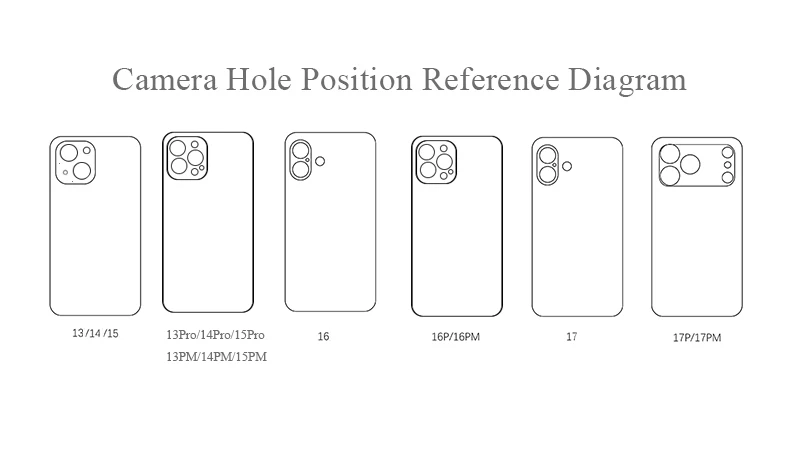 Helle fluorschlange gelbe Glitzer-Handyhülle für iPhone 17, 16, 15, 13, 14, 12, 11 Pro Max, 16e XS XR X 7 8 Plus SE, weiche Silikonhülle – Detail 1