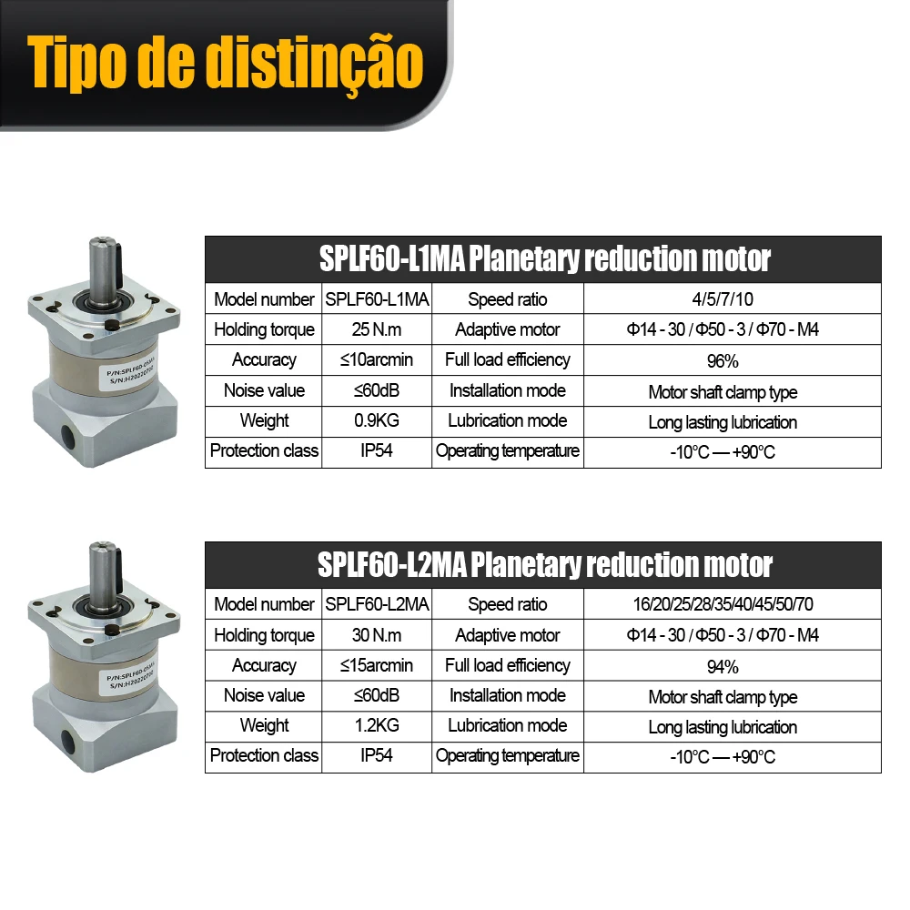 نسبة تروس محرك سيرفو 4 5 10 25N.m نيما 24 محرك سيرفو ، مخفض كوكبي ، SPLF60 ، من أجل البرازيل تم شحنها #4