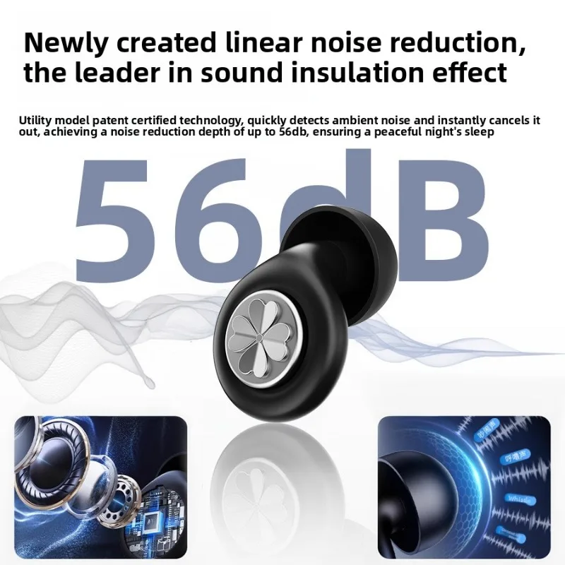 Upgraded Silicone Sleep Earplugs Skin Friendly Silent Noise Proof Ear Plugs for Student Dormitory Study Travel Reusable Soft
