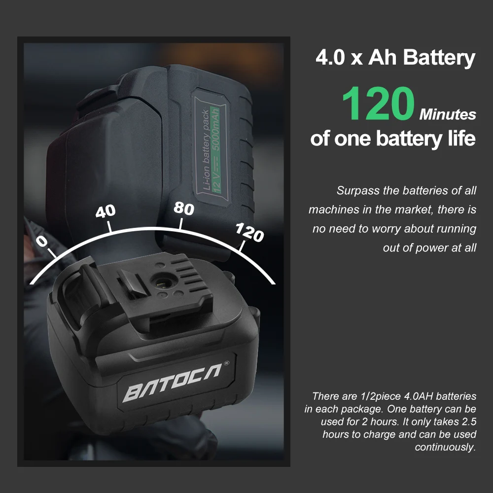BATOCA S2 12V Cordless Car Polisher 5 Inch 8mm Dual Action Random Orbital Polishing Machine with Battery Kit view 6