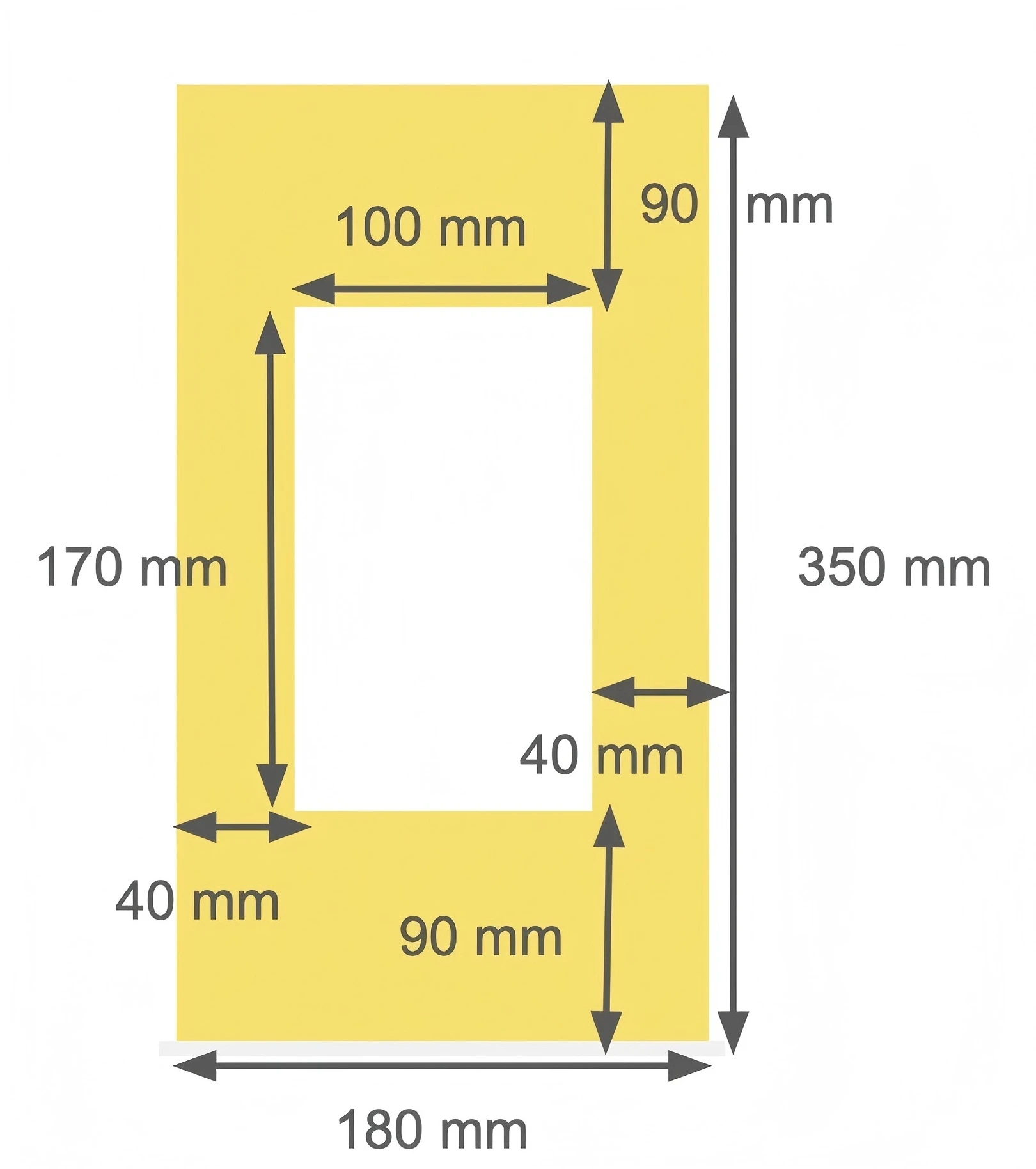 Customized Product Specific Link