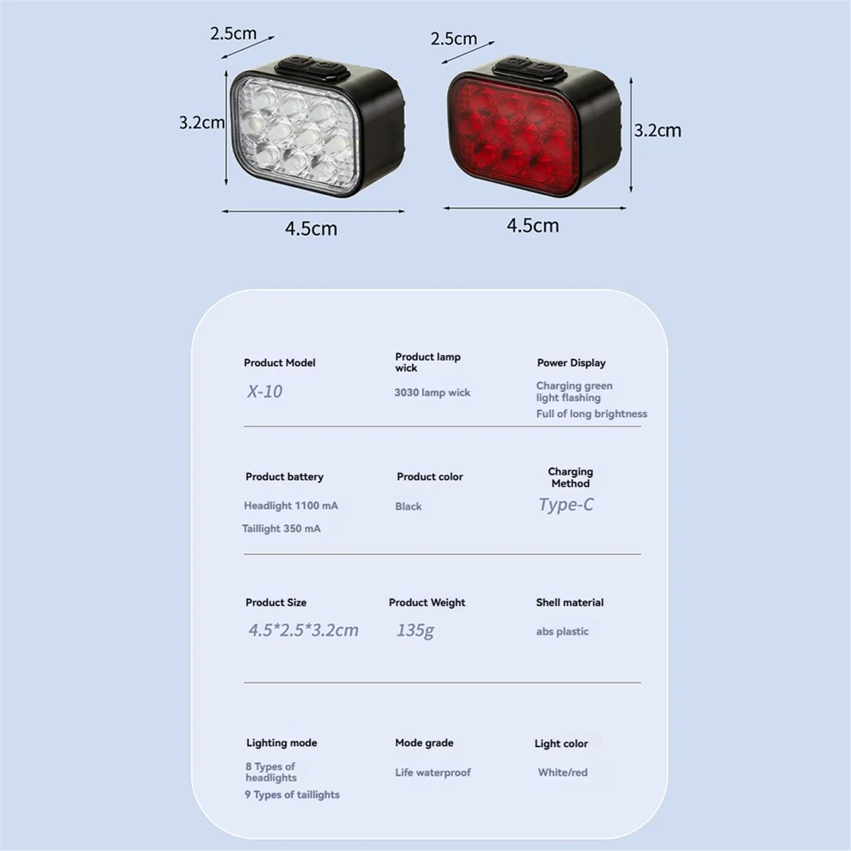 

Комплект велосипедных фонарей Lo-ok, передняя и задняя USB-зарядка, горный шлем, дорожная велосипедная фара, задний фонарь
