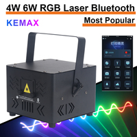 4W 6W Wireless DJ Laser Cube Bluetooth APP Disco Laser Ligh DMX Animation Lazer Projector Light for Party Stage Beam Scanner