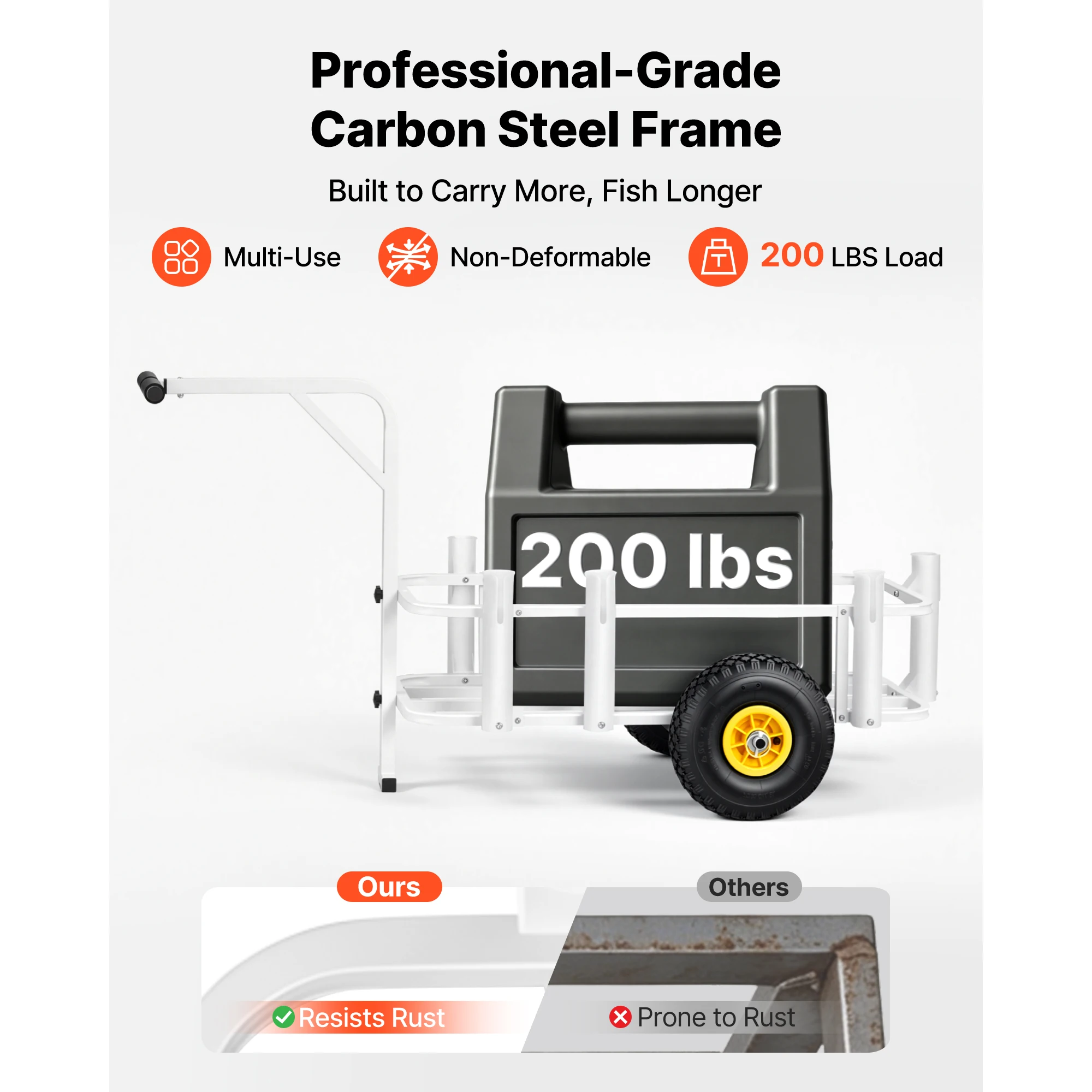 Thumbnail 2 - #8 Trending hand Trucks Right Now