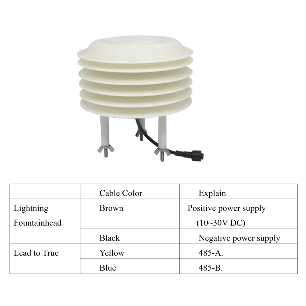 Air Quality Detector PM2.5 Sensor Haze Particle PM10 Transmitter Weather Station RS485 0-5V 0-10V 4-20MA Output