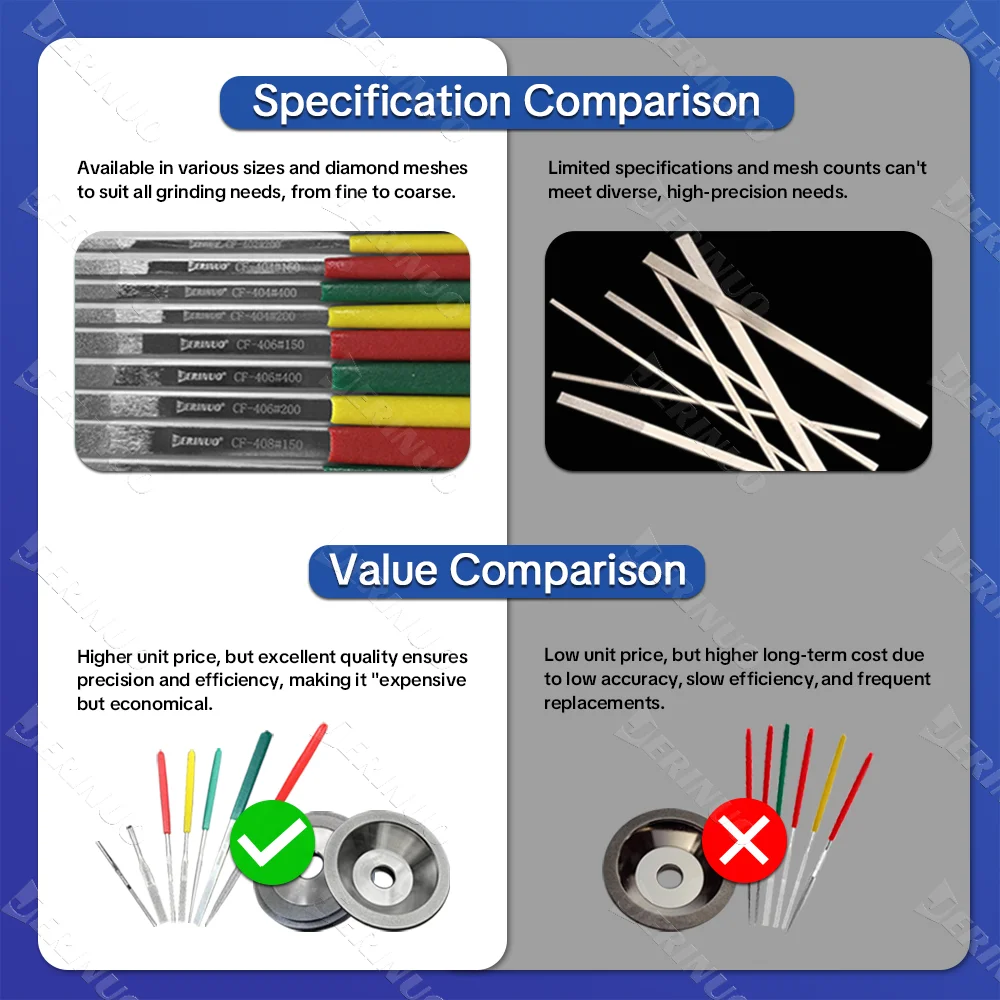 Jerinuo ダイヤモンドニードルファイルセット 3X140Mm/5X180Mm ミニニードルファイルキット、金属、木材、セラミック、ガラス、石工芸品、手彫りツールに適しています