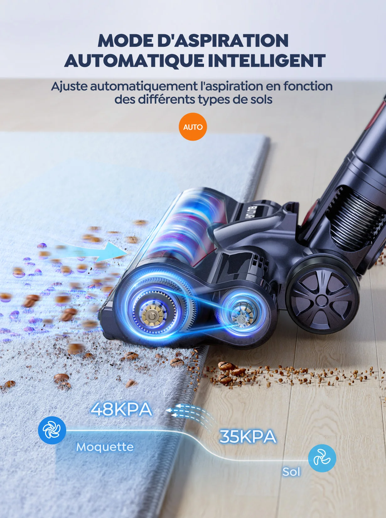 BUTURE 48Kpa 500W Handheld Cordless Vacuum Cleaner Automatically Adjust Suction 1.5L Dust Cup for Pet Hair/Carpet/Hard Floor