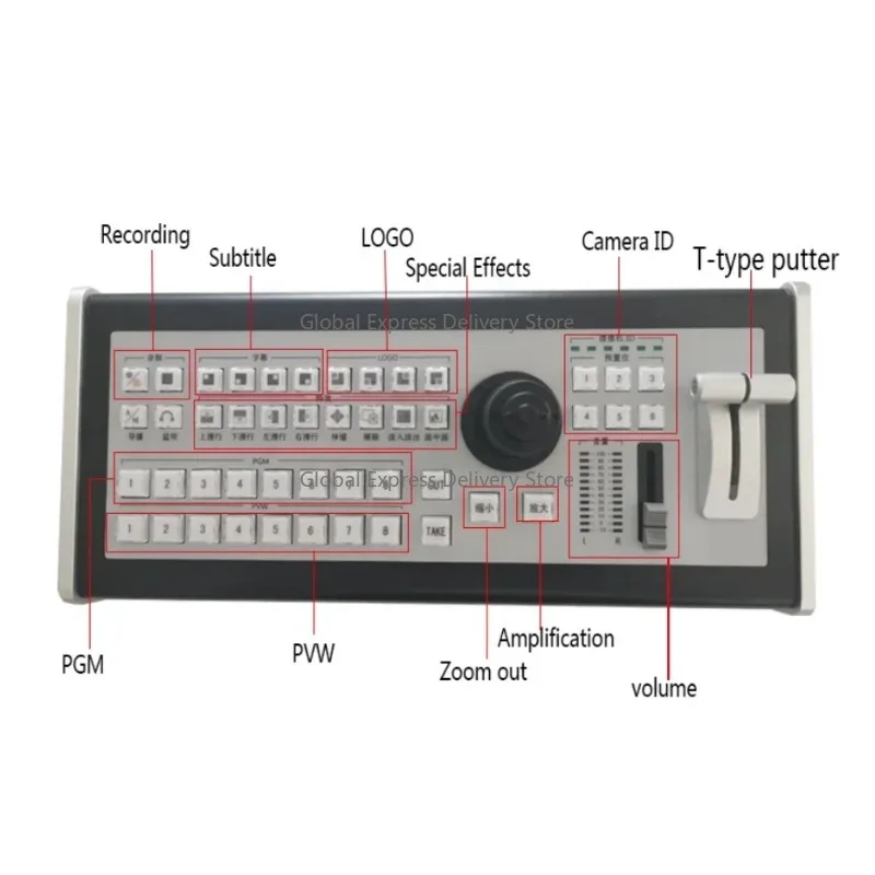 Director's Multi-Format Video Switching Keyboard: 8-Channel Network Broadcasting Operator Control