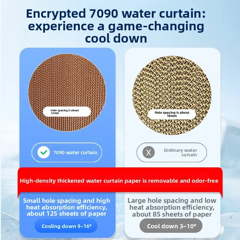 1380 fan water curtain integrated machine ventilation system, industrial ventilation cooling exhaust pressure large air volume