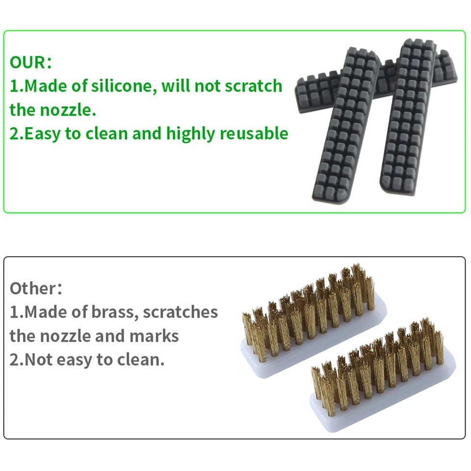 Für Bambu Lab A1/A1mini Hotend Düsenbürste Wischer Silikonbürste Montierte Reinigungsbürsten Reinigungswerkzeug für Bambu A1 3D-Drucker-Teile – Detail 2