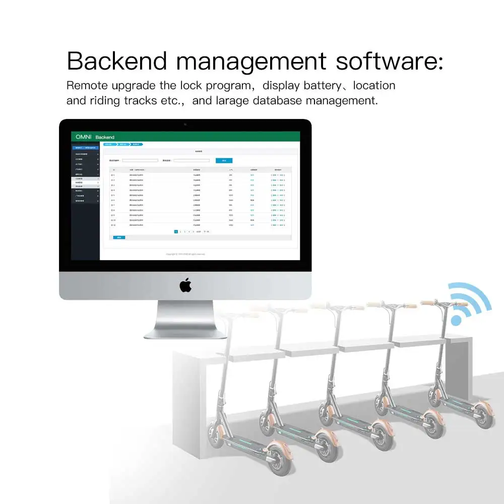 Design Revise Aggiornamento liberamente Sistema di noleggio progetti per condivisione programmi server base dati