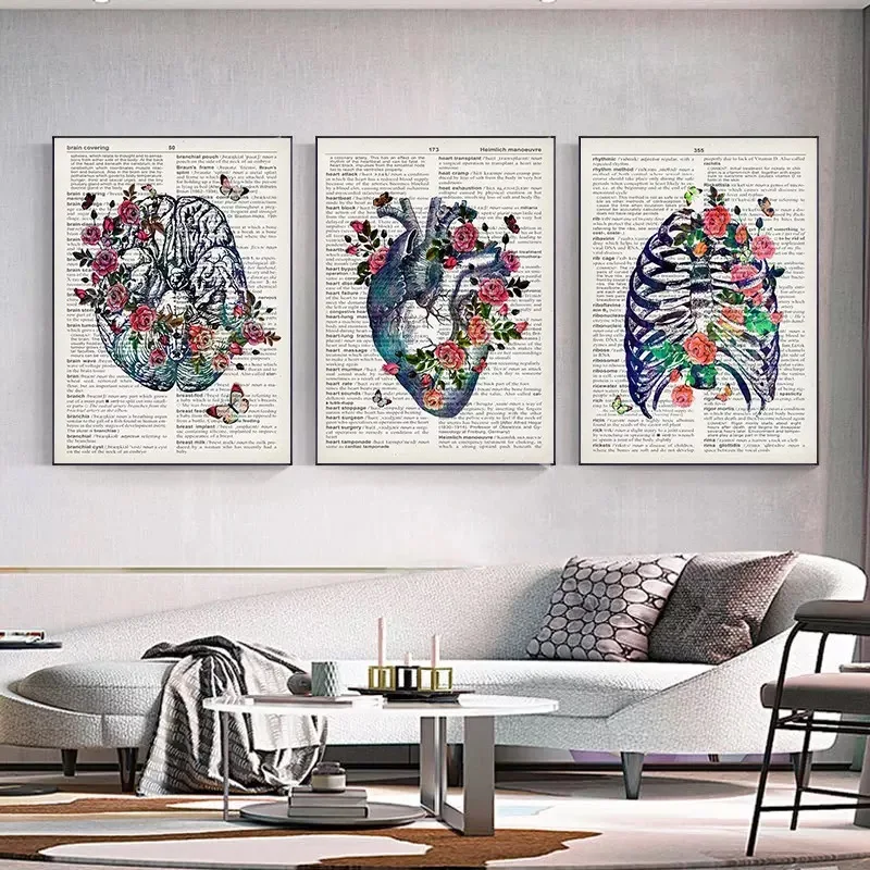 Jindian Printing Poster Anatomy Human Organ Wall Art Canvas Painting Nordic Hospital Clinic Wall Decoration Painting